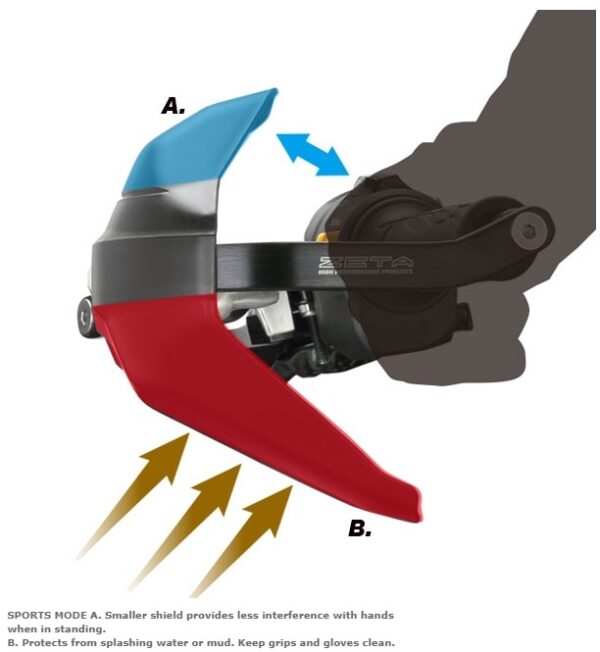 ZETA SCUDO Handschalen für Armor Handprotektoren – Bild 6