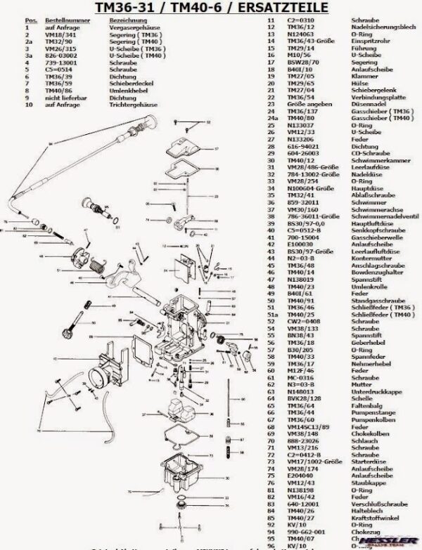 Mikuni Ersatzteile TM36 - TM40 Tuningvergaser